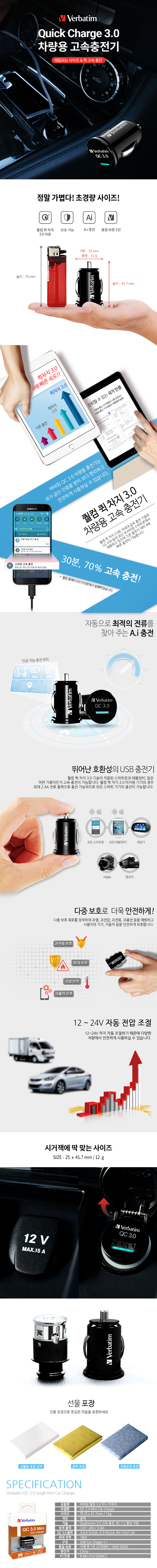 QC-3.0-Mini-Car-charger.jpg